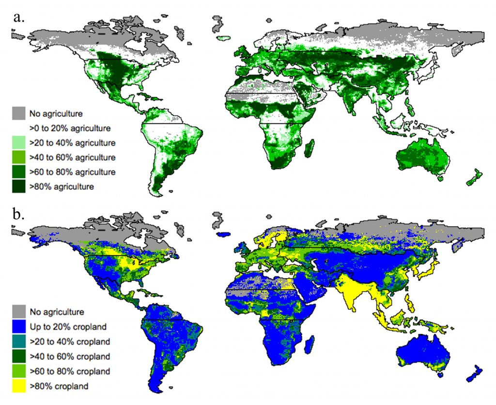 Distribution of agriculture, cropland, and pasture.  Half of all arable land is currently cultivated.