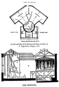 Diorama_diagram