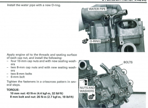 Honda manual images with labeling graphics