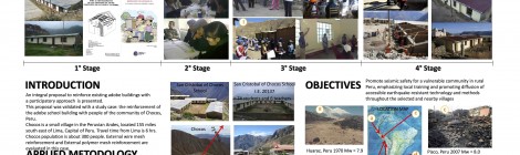 Community-Based Mitigation Project in Peru: Seismic Retrofit of an Adobe School Building in Rural Peru Using Geomesh